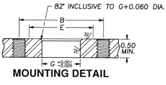 PWFFL
 Connector Mounting Detail
